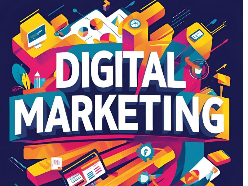 What Is Marketing